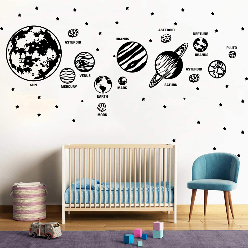Baby Nursery Wall Decals - Stiker dinding sistem surya planet besar