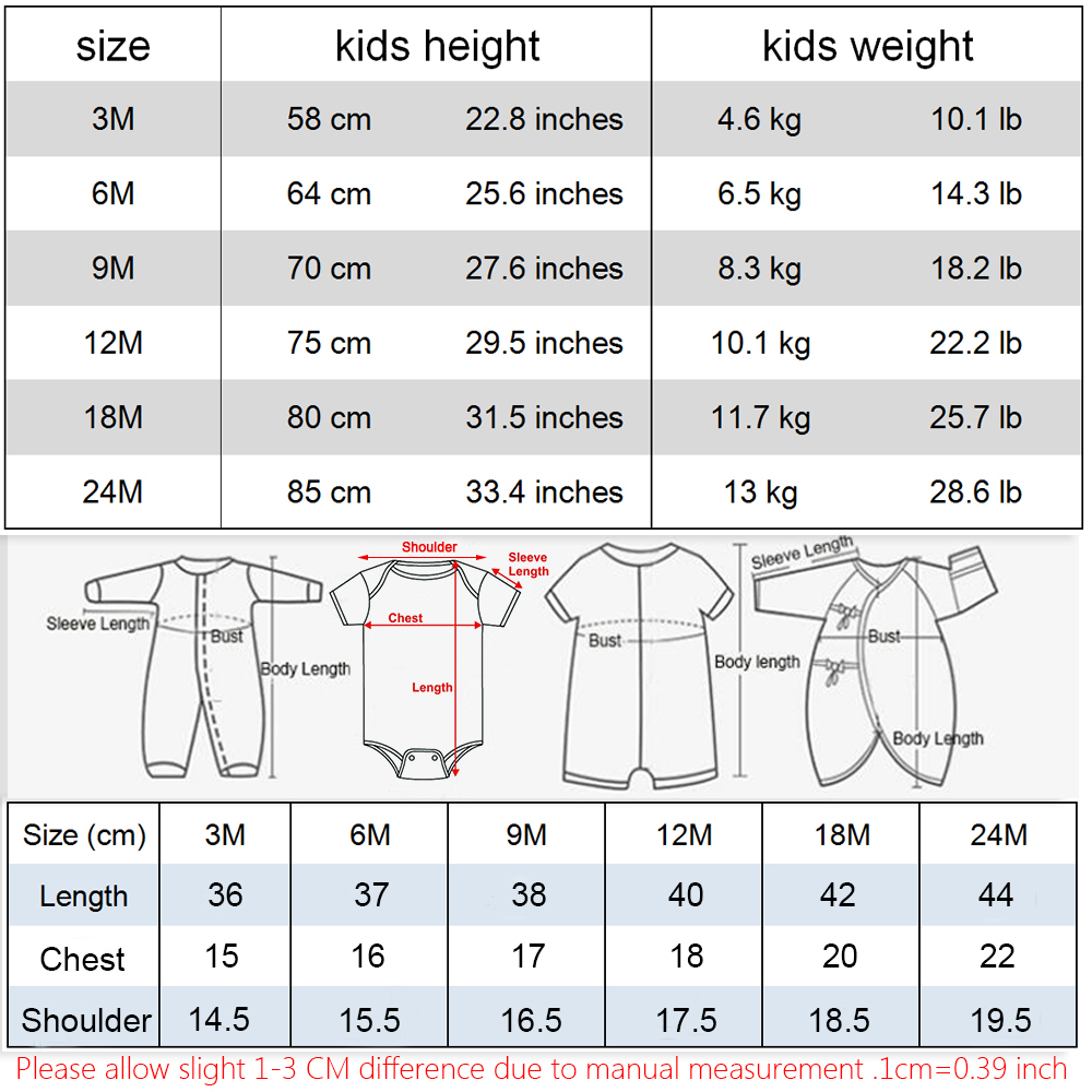 Musim Panas Bayi Bayi Bayi Ana - Baby Nursery Ideas Boy ulasan dan harga